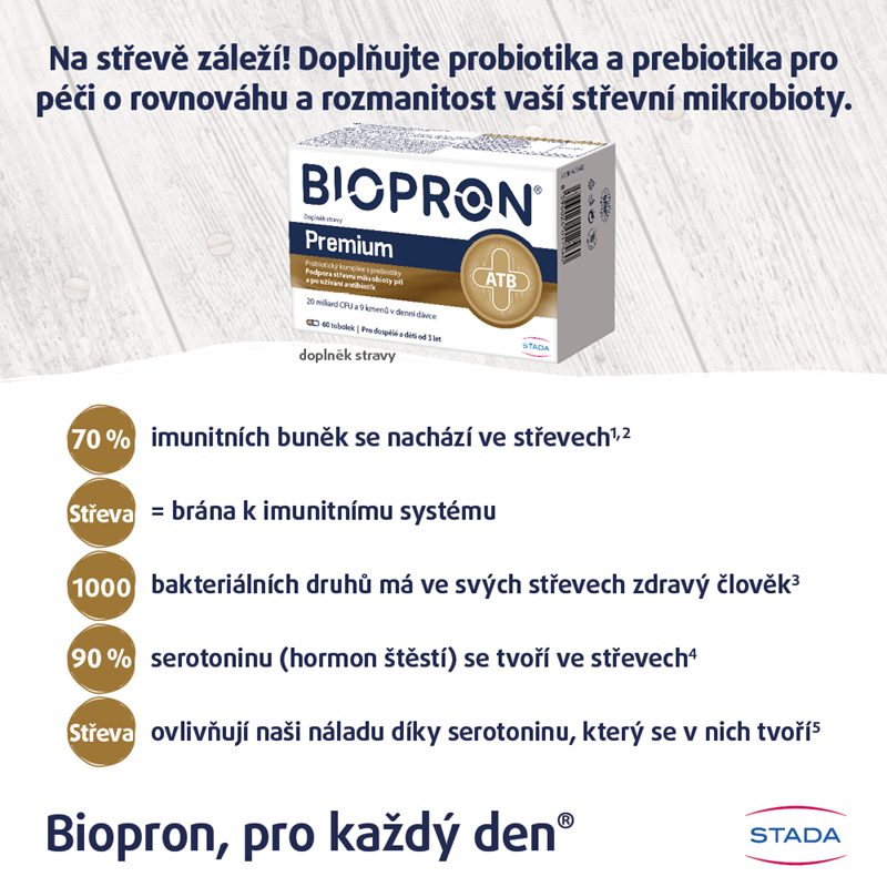 NOVEpackshoty2024_Premium_60_1000x1000_do_rolatoru6.png
