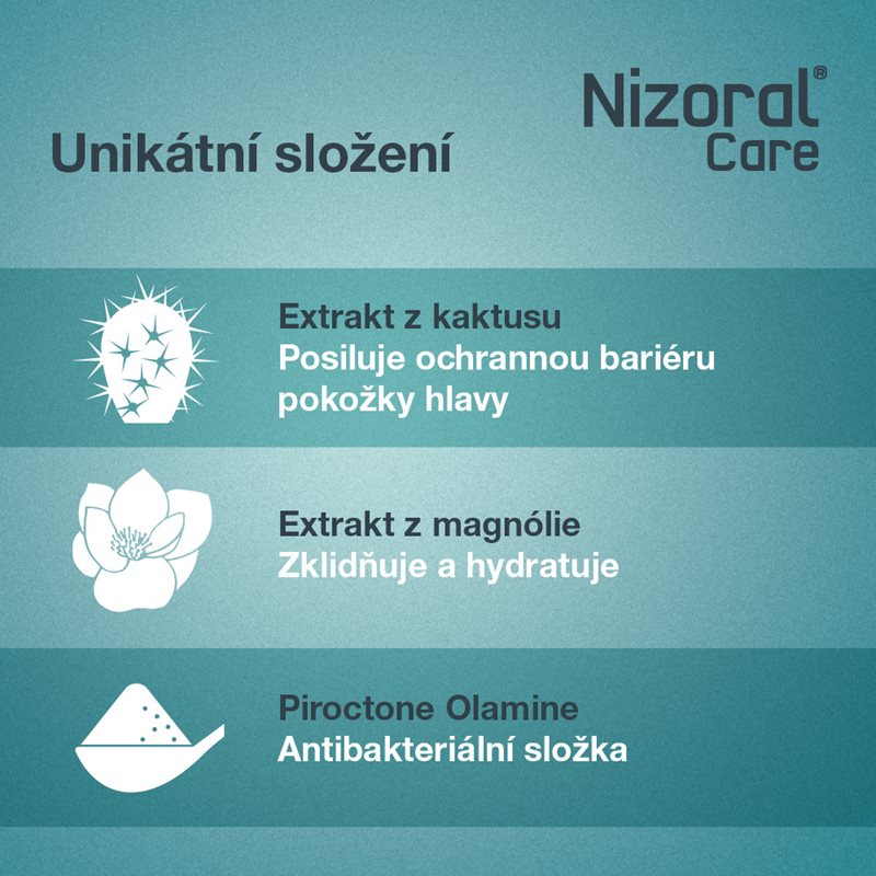 Nizoral-Care-4.jpg
