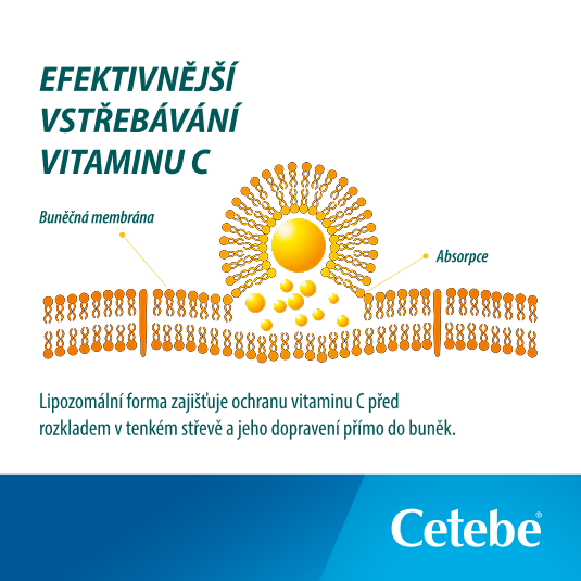 Cetebe_lipozomalni_535x535_2.png