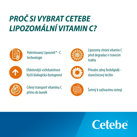 Cetebe_lipozomalni_535x535_3.png